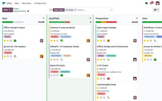Odoo CRM Odoo CRM